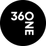 AMC fund 7